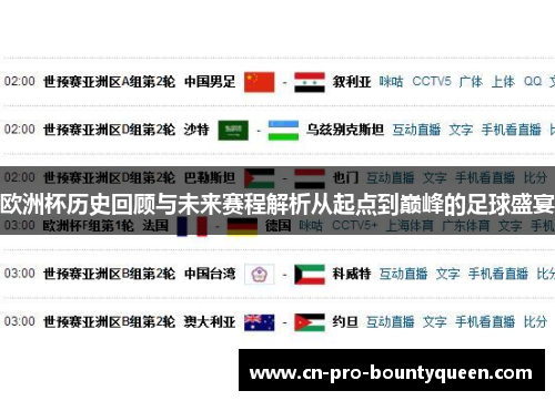 欧洲杯历史回顾与未来赛程解析从起点到巅峰的足球盛宴 欧洲杯历史回顾与未来赛程解析从起点到巅峰的足球盛宴