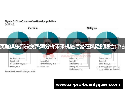 英超俱乐部投资热潮分析未来机遇与潜在风险的综合评估 英超俱乐部投资热潮分析未来机遇与潜在风险的综合评估
