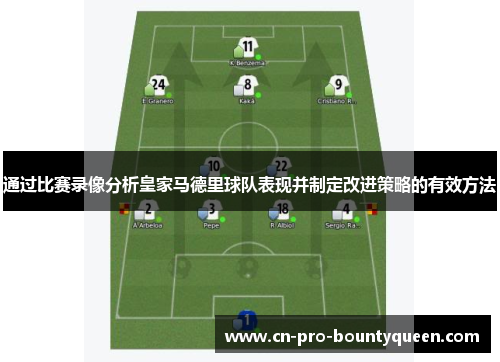 通过比赛录像分析皇家马德里球队表现并制定改进策略的有效方法 通过比赛录像分析皇家马德里球队表现并制定改进策略的有效方法