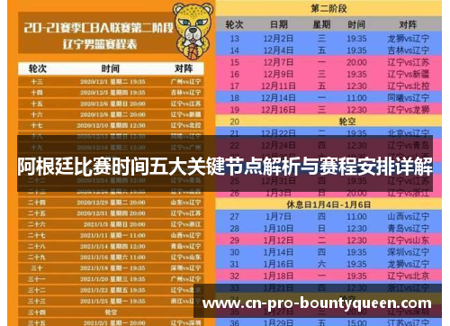 阿根廷比赛时间五大关键节点解析与赛程安排详解 阿根廷比赛时间五大关键节点解析与赛程安排详解