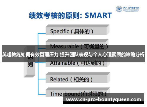 英超教练如何有效管理压力 提升团队表现与个人心理素质的策略分析