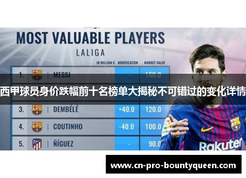 西甲球员身价跌幅前十名榜单大揭秘不可错过的变化详情