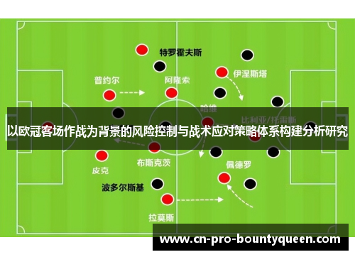 以欧冠客场作战为背景的风险控制与战术应对策略体系构建分析研究 以欧冠客场作战为背景的风险控制与战术应对策略体系构建分析研究