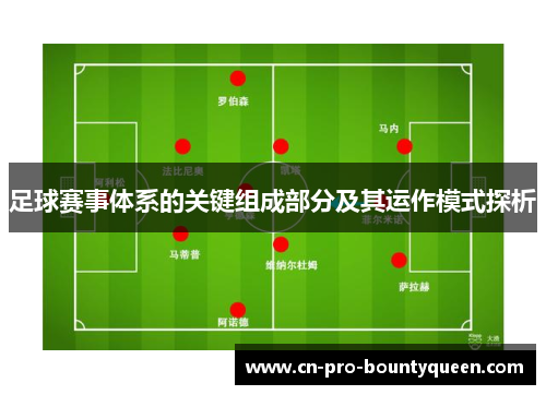 足球赛事体系的关键组成部分及其运作模式探析