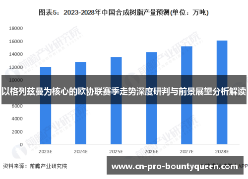 以格列兹曼为核心的欧协联赛季走势深度研判与前景展望分析解读 以格列兹曼为核心的欧协联赛季走势深度研判与前景展望分析解读