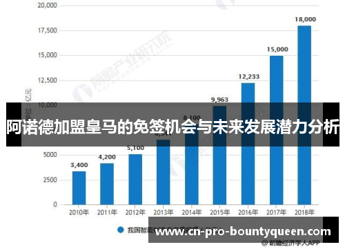 阿诺德加盟皇马的免签机会与未来发展潜力分析 阿诺德加盟皇马的免签机会与未来发展潜力分析