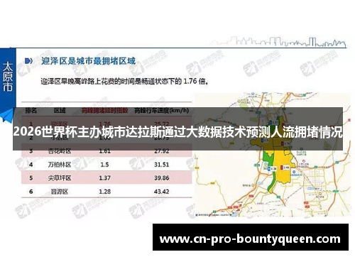 2026世界杯主办城市达拉斯通过大数据技术预测人流拥堵情况