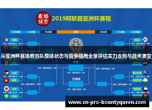 从亚洲杯赛场看各队整体状态与竞争格局全景评估实力走势与战术演变