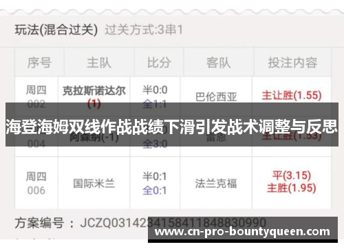 海登海姆双线作战战绩下滑引发战术调整与反思 海登海姆双线作战战绩下滑引发战术调整与反思
